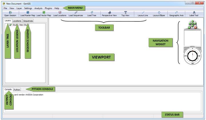 Overview of GenGIS graphical user interface.